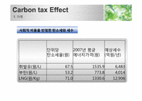 [자원환경] Carbon Tax(탄소세)-6