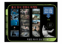 [국제마케팅] 태국 디지털카메라 파나소닉 Lumix 루믹스 마케팅전략-7