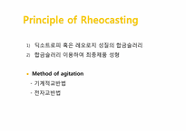 [융체응용공학] Rheocasting-6