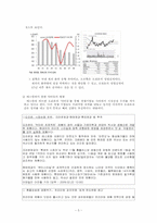 오리온 닥터유 마케팅 성공사례 분석 보고서-5