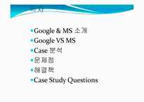 Google VS MicroSoft Case Study-2