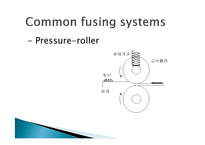 [종합설계]레이저프린터 정착시스템(Two Belt Fusing System)개발 계획-16