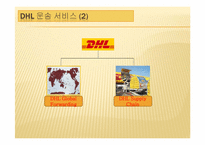 [국제종합물류론] DHL의 기업사례 분석-9