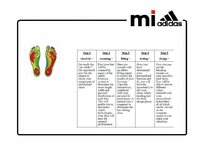 [마케팅] Mi adidas(마이아디다스) 마케팅 전략-20