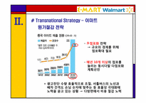 [글로벌기업관리론] E Mart(이마트)와 Walmart(월마트)의 중국 진출전략 비교 분석-13