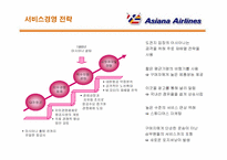 [국제물류]아시아나 항공 서비스경영 전략-12