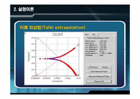 [신소재공학]재료분석실험-저합금강 P의 함유량에 따른 부식속도의 측정-8