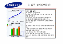 삼성 휴대폰 마케팅 전략-9