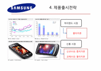 삼성 휴대폰 마케팅 전략-10