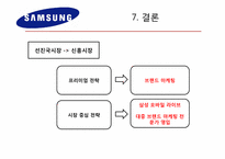 삼성 휴대폰 마케팅 전략-17