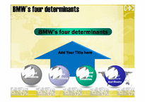 BMW 국제경영(영문)-3