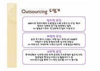 아웃소싱 Outsourcing의 활용 -인천국제공항공사의 사례분석-7