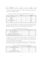 [한국어교육과정설계] 유학생을 위한 논문 비평글 쓰기 교육과정 설계-9
