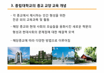 한국 종립대학교의 종교 교양 교육-4