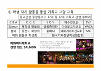 한국 종립대학교의 종교 교양 교육-14