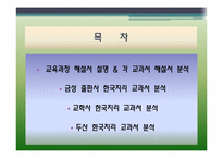 한국지리 교과서 분석 -대단원 2. 국토와 자연 환경 단원-2