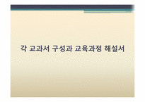 한국지리 교과서 분석 -대단원 2. 국토와 자연 환경 단원-10
