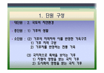한국지리 교과서 분석 -대단원 2. 국토와 자연 환경 단원-15