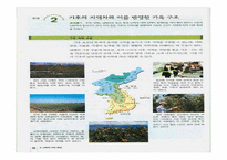한국지리 교과서 분석 -대단원 2. 국토와 자연 환경 단원-20