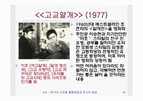 한국의 시대별 흥행 영화와 역사적 배경(1960년대 ~ 2009년 현재)-16