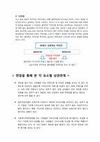 [조사보고서]KT&G 정성 보고서-11