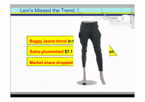 [경영]How Levi’s Jeans Got into Wal-Mart(영문)-5