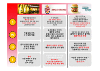 [마케팅관리]햄버거시장 마케팅전략-맥도날드 vs 버커팅 vs 크라제버거-6