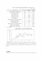 [한국경제] 2008년 금융위기 그 대응과 시사점-11