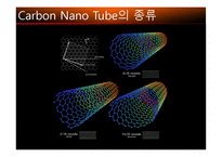 A8 탄소 나노 튜브(Carbon Nano Tube)-6