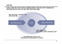 교육 정보 중개업 계획서 -중국 진출 사업계획 제안서-10