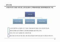 교육 정보 중개업 계획서 -중국 진출 사업계획 제안서-20