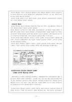 [한국행정론] 한국의 공공부문 -이론, 규모와 성격, 개혁방향(2장 2절의 4-5절)-10