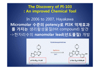 [약품분자생물학] PI-103 which inhibits both PI3 kinase & mTOR in malignant glioma-15