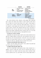 [기업윤리] 박카스의 불편한 진실(제품관리의 윤리를 중심으로)-8