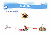 [경영정보]버드넷(Bud-Net)SCM사례 연구-6