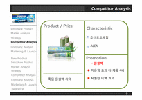 [신제품개발]댄탈클리닉 2080치약 개발 프로세스-10