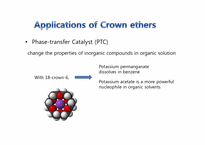 [공업유기화학]Crown ethers application(영문)-10