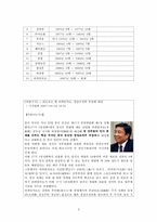 [북한정치론] 조선로동당 중앙위원회 조직지도부-5