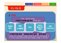 [경영정보학] CJ그룹 MIS사례조사-20