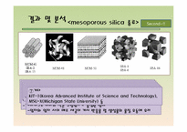 mesoporous silica XRD회절 패턴 분석-6