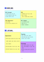 해외 한국어학원 사업계획서-5