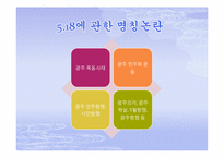 [한국현대사] 5,18 광주민주화 운동-4