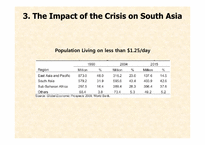[재무관리] The Impact of the Global Crisis on South Asia(영문)-12