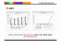 [재무제표] 한국타이어와 넥센타이어의 재무제표 분석-8