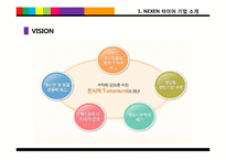 [재무제표] 한국타이어와 넥센타이어의 재무제표 분석-10