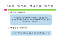 [가족치료] 한국문화에 적합한 가족치료(구조적,해결중심적 가족치료)-11
