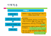 [가족치료] 한국문화에 적합한 가족치료(구조적,해결중심적 가족치료)-17