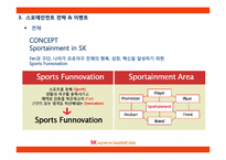[스포츠마케팅]SK와이번즈의 스포테인먼트-이벤트 전략을 중심으로-11