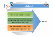 [경영분석] SK건설 기업분석 및 성장전략-3