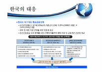 한국와 일본의 금융위기와 출구전략-9